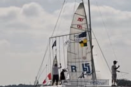 Mistrzostwa Województwa Wielkopolskiego w klasach turystycznych